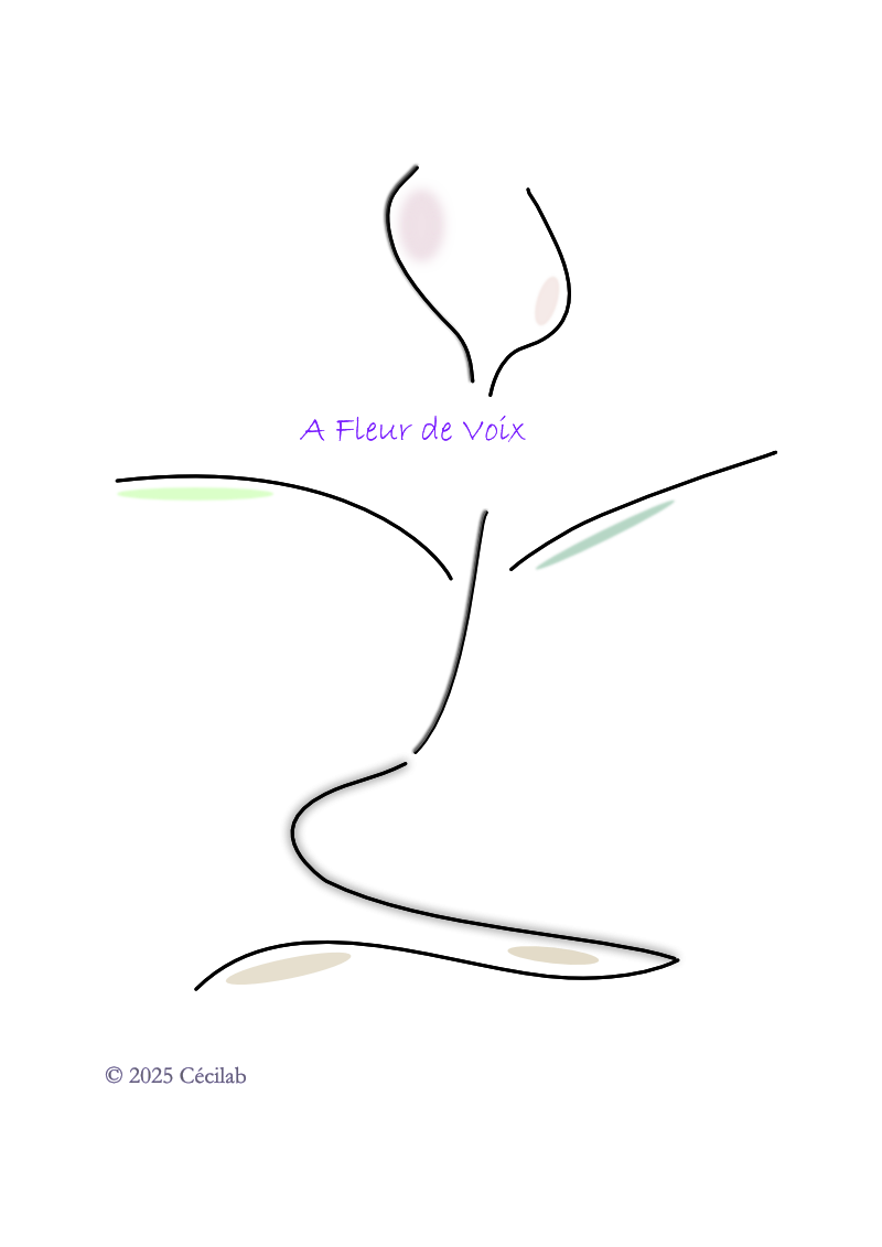 Cécilab ~ Accompagnement – Correction & relecture